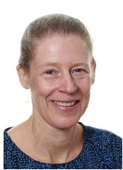 Gitte