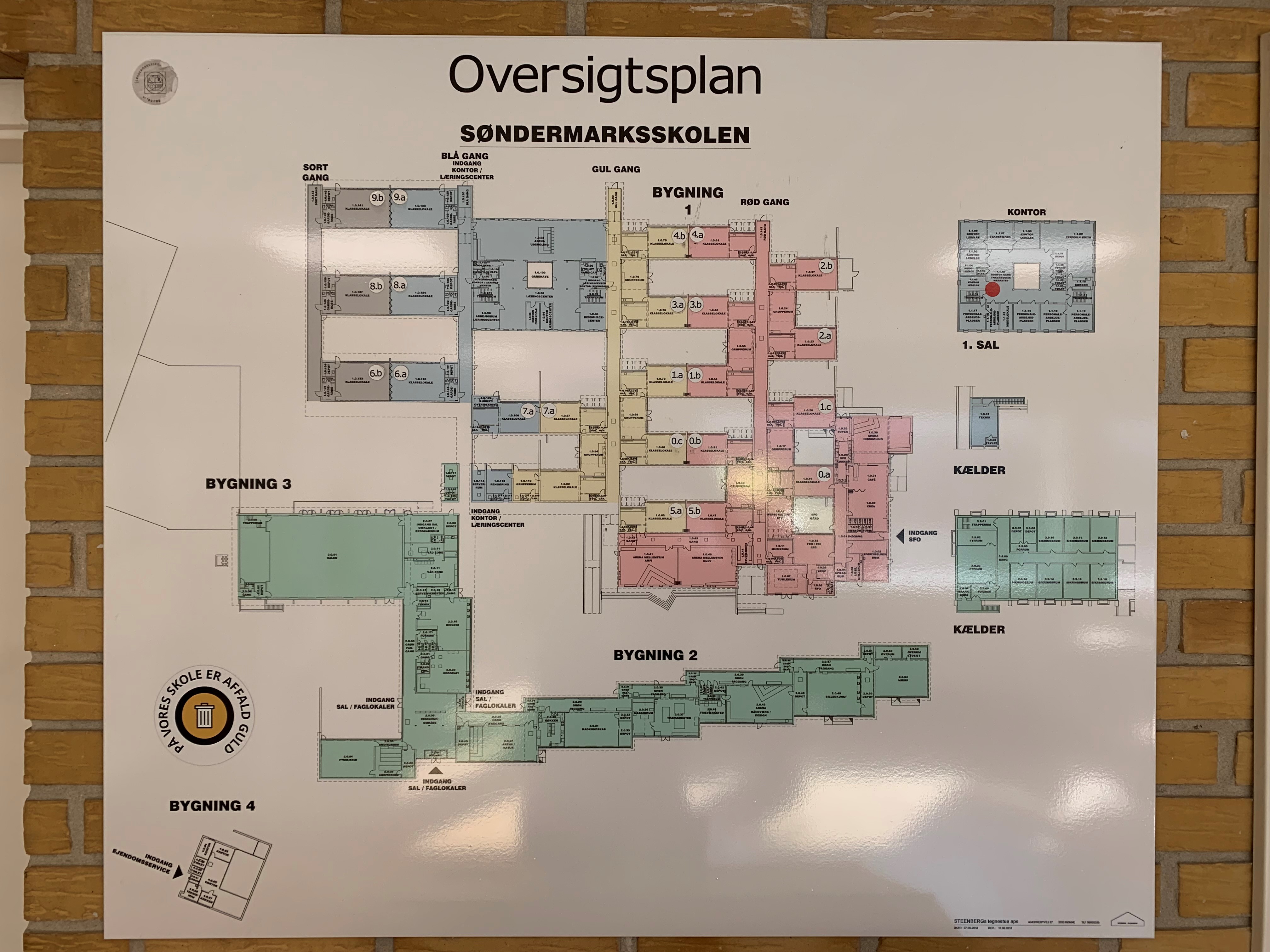 oversigtsplan